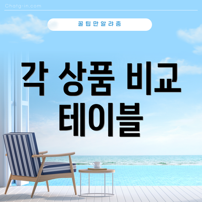 각 상품 비교 테이블