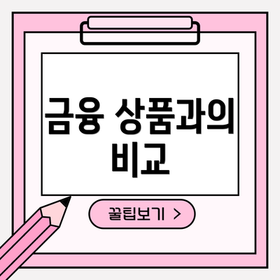 금융 상품과의 비교