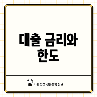 대출 금리와 한도