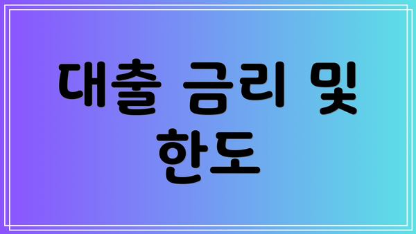 대출 금리 및 한도