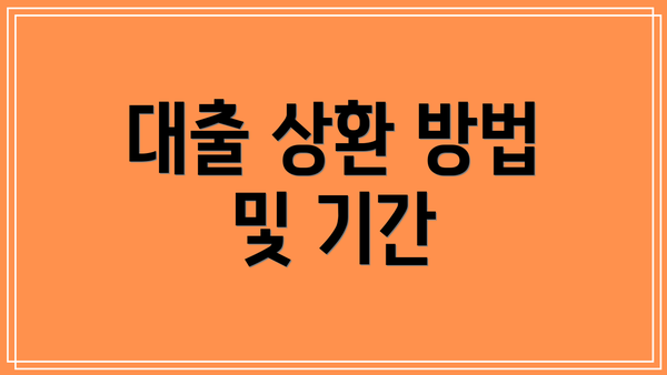 대출 상환 방법 및 기간