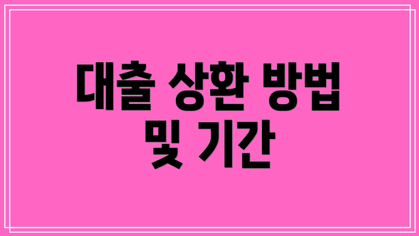 대출 상환 방법 및 기간