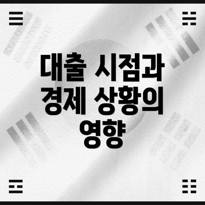 대출 시점과 경제 상황의 영향