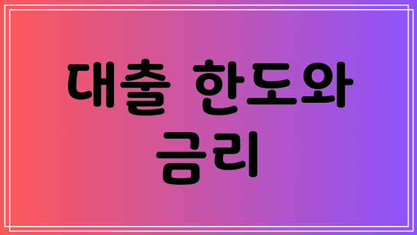 대출 한도와 금리