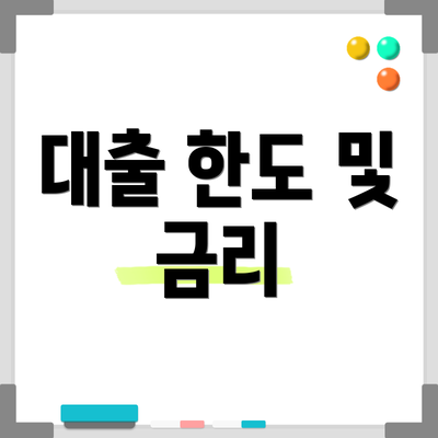 대출 한도 및 금리