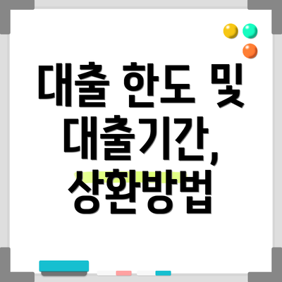 대출 한도 및 대출기간, 상환방법