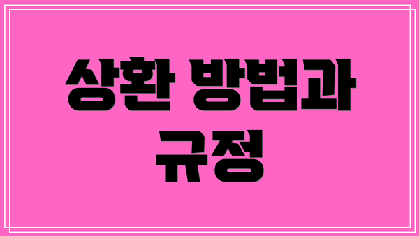 상환 방법과 규정