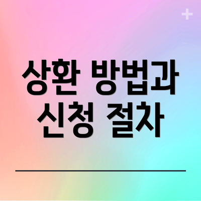 상환 방법과 신청 절차