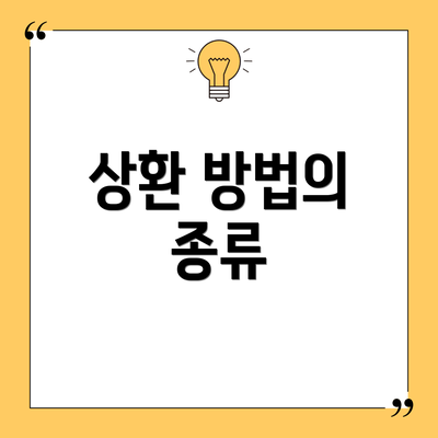 상환 방법의 종류