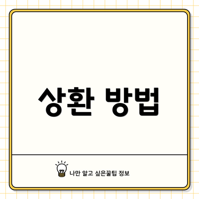 상환 방법