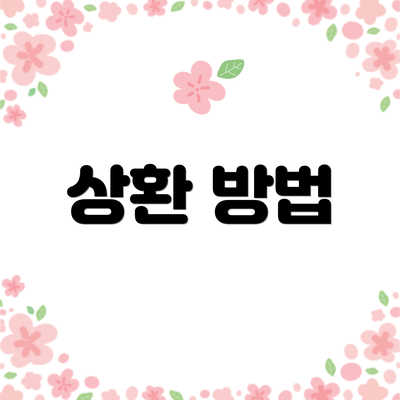 상환 방법