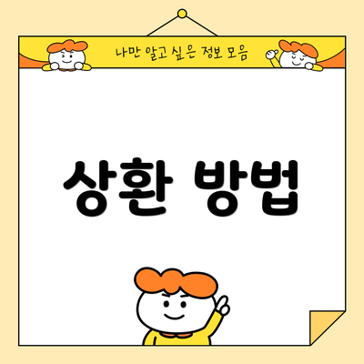 상환 방법
