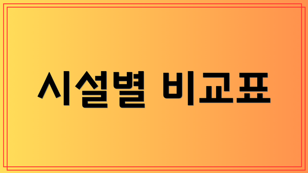 시설별 비교표