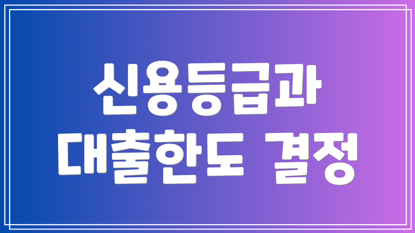 신용등급과 대출한도 결정