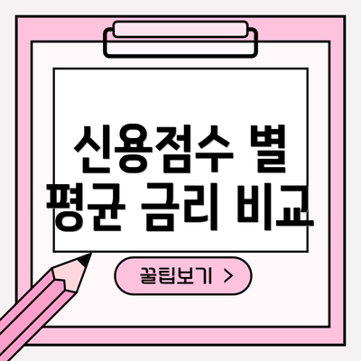 신용점수 별 평균 금리 비교