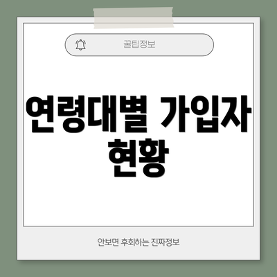 연령대별 가입자 현황