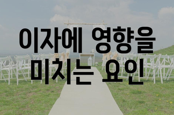 이자에 영향을 미치는 요인