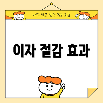 이자 절감 효과