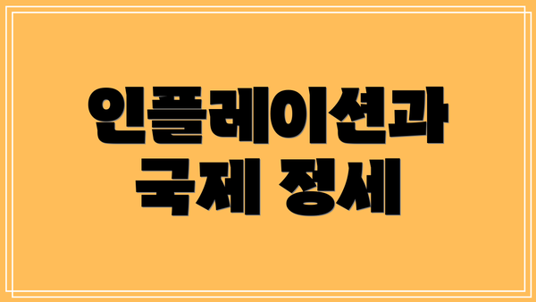 인플레이션과 국제 정세