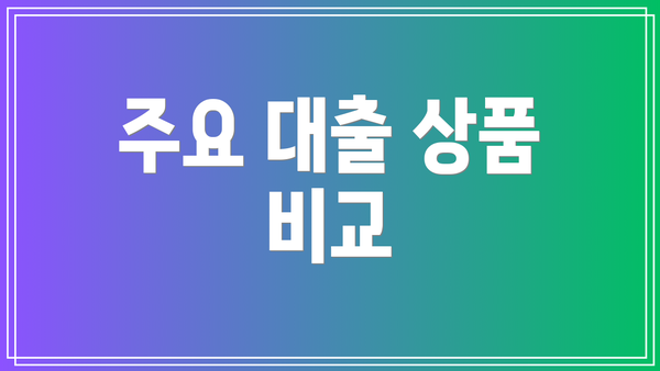 주요 대출 상품 비교