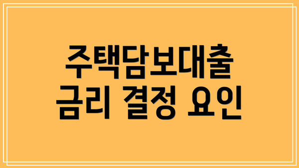 주택담보대출 금리 결정 요인