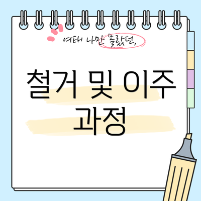 철거 및 이주 과정