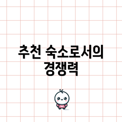 추천 숙소로서의 경쟁력