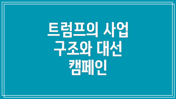 트럼프의 사업 구조와 대선 캠페인