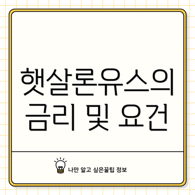 햇살론유스의 금리 및 요건