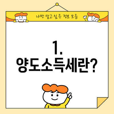 1. 양도소득세란?