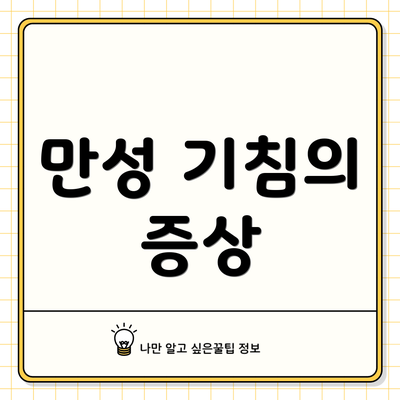 만성 기침의 증상