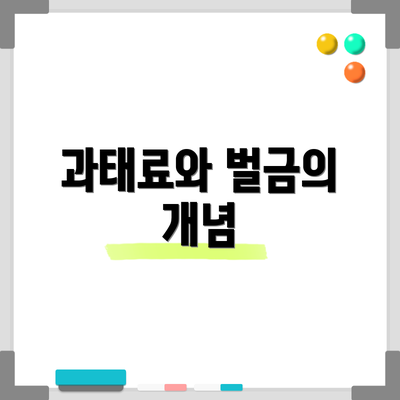 과태료와 벌금의 개념