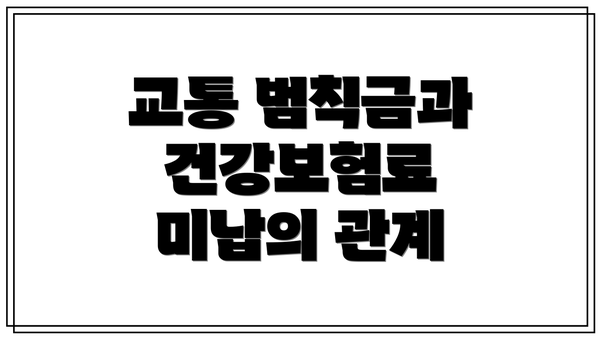 교통 범칙금과 건강보험료 미납의 관계