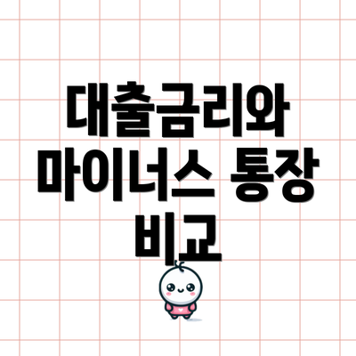 대출금리와 마이너스 통장 비교