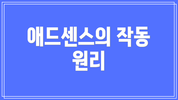 애드센스의 작동 원리