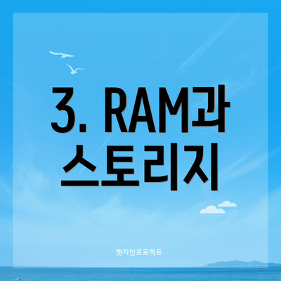 3. RAM과 스토리지