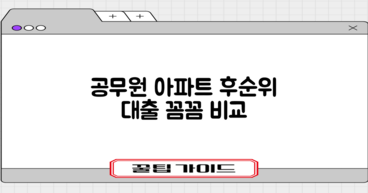 공무원 아파트 후순위 담보대출, 쉽고 꼼꼼한 비교 방법