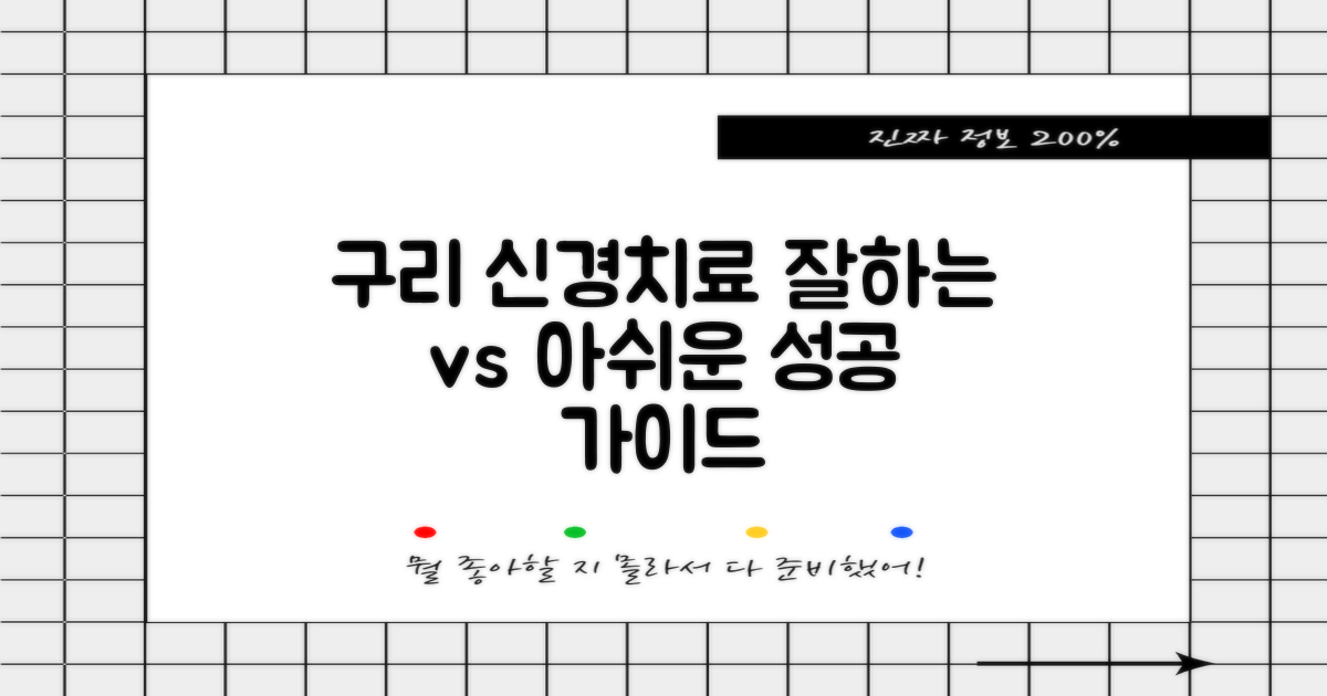잘하는 치과 vs 아쉬운 치과: 구리시 신경치료 성공 가이드