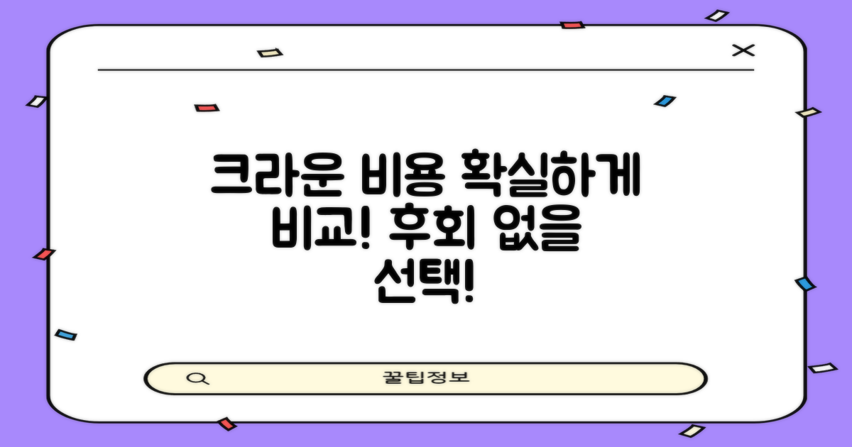 크라운 비용, 꼼꼼히 비교하세요!