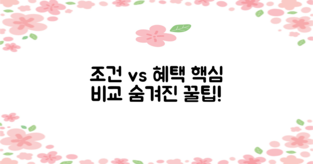 조건 vs 혜택: 꼼꼼한 비교 분석