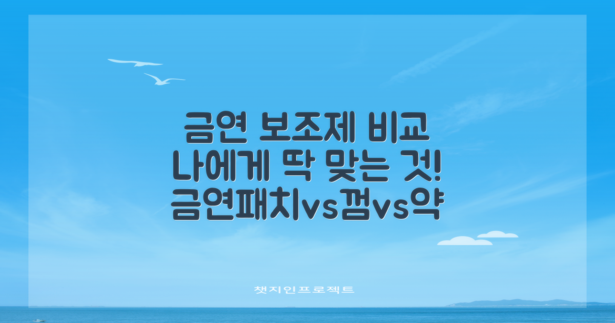 금연패치, 금연껌, 금연약: 나에게 맞는 금연 보조제는?