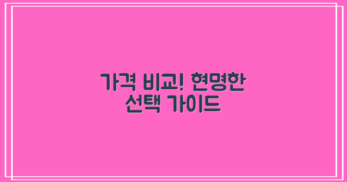 가격 비교, 합리적 선택 가이드