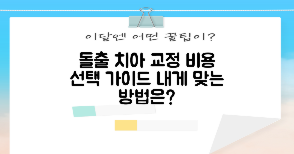 윗니 아랫니 돌출 교정 비용: 나에게 맞는 교정, 선택하세요!
