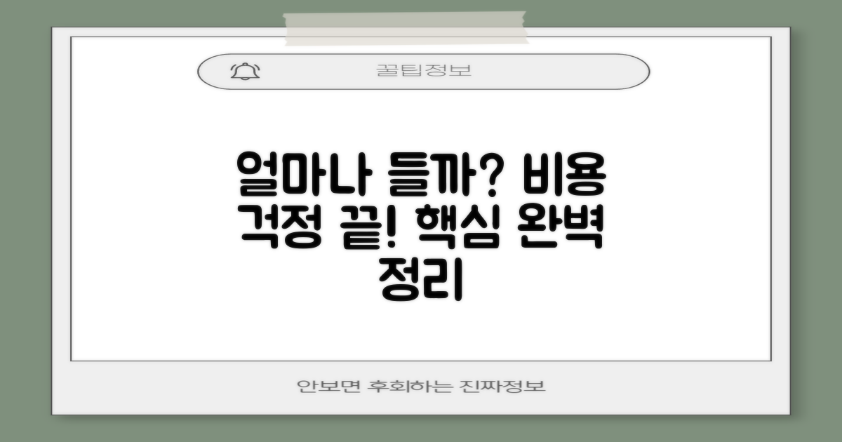 비용 얼마나 들까?
