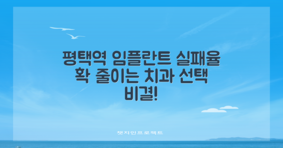 평택역 임플란트 치과, 실패율 낮추는 치과 선택법은?