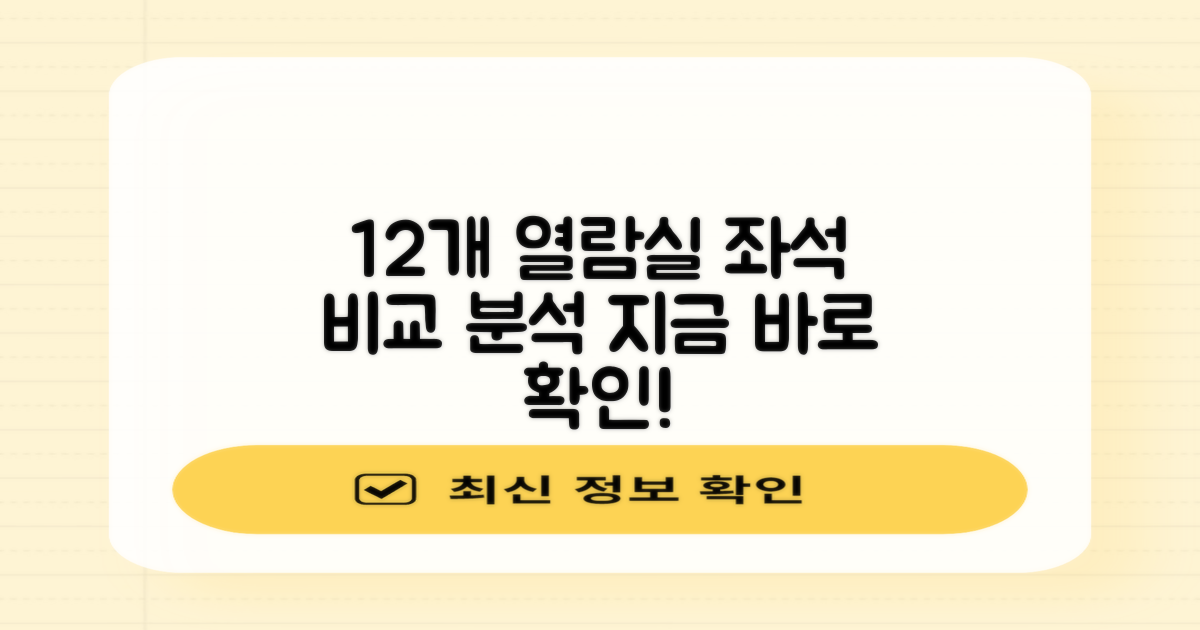 12개 열람실 좌석 현황 비교 분석