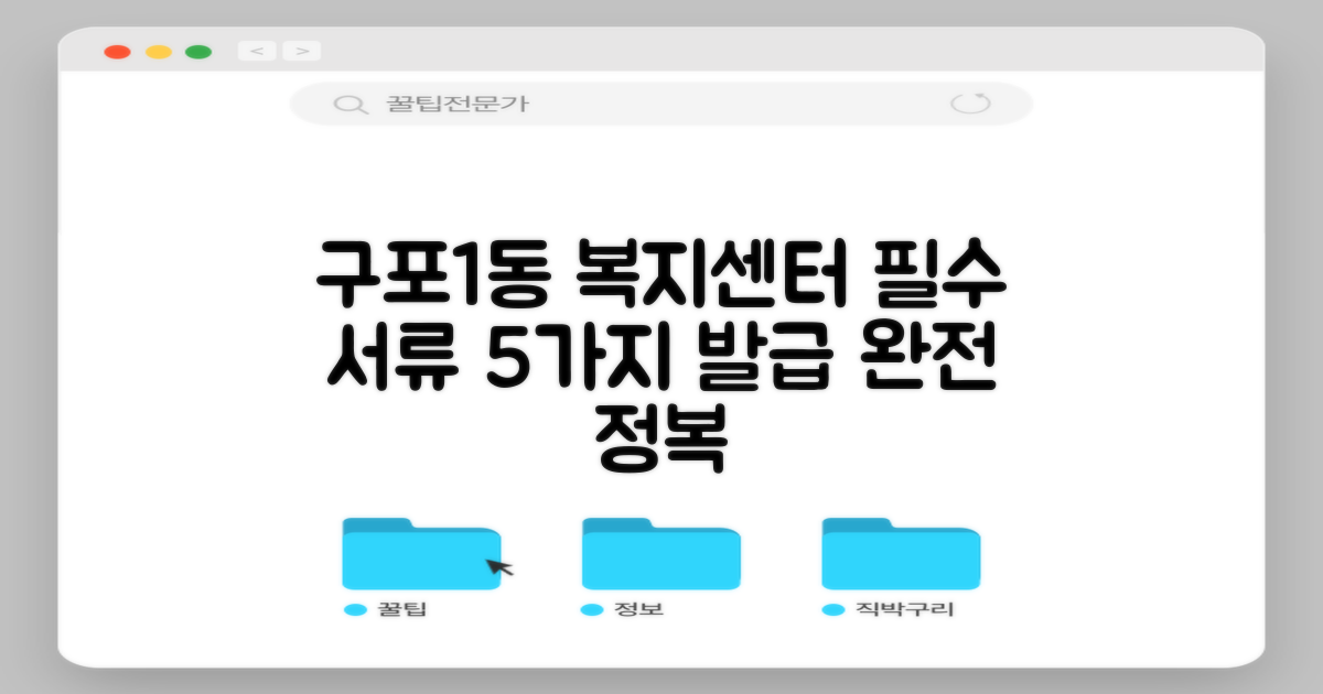 구포1동행정복지센터(임시청사) 이용: 5가지 필수 서류 발급 방법 완벽 정리
