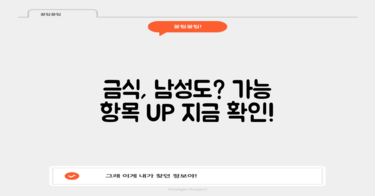 금식, 남자도 지원 가능한 항목은?