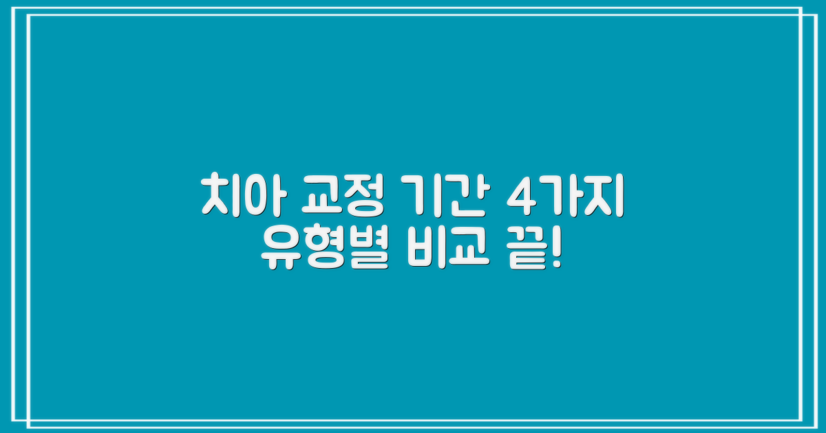 치아 교정, 얼마나 걸릴까? 4가지 유형별 치료 기간 비교