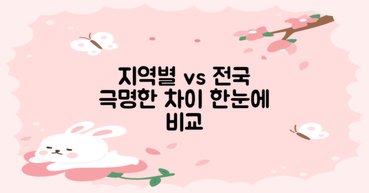 지역별 차이 vs 전국 비교